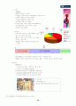 SK텔레콤 완전분석 29페이지