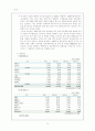 백세주 마케팅분석 11페이지