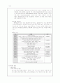 백세주 마케팅분석 13페이지