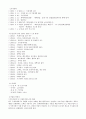 [인문과학] 청계천 답사기 4페이지