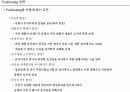 [파워포인트] 광고와 마케팅 20페이지