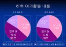 한∙중 대학생 비교 12페이지