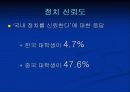 한∙중 대학생 비교 25페이지