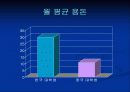 한∙중 대학생 비교 30페이지