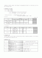 조직심리학-컨벤션홀 조직분석 2페이지