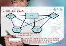 Tcp를 이용한 서버 네트워크구현 18페이지
