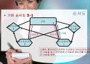 Tcp를 이용한 서버 네트워크구현 19페이지