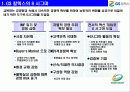 [사례 조사]국내 대표기업의 6시그마 적용 2페이지