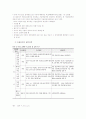 국민연금제도 및 특수 연금 9페이지