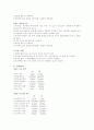 생활속의 산-염기 분석(예비, 결과 모두 포함) 3페이지