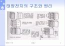 태양열자동차 7페이지