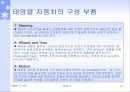 태양열자동차 14페이지