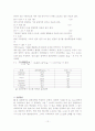 액체의 표면장력 실험 12페이지