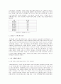 국민은행&주택은행 합병 사례연구 2페이지