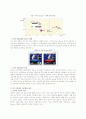삼성전자의 성공요인에 대한 연구 9페이지