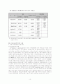 우리나라의 지방재정을 통한 국가 보조금에 대한 연구 10페이지