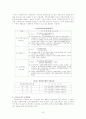 우리나라의 지방재정을 통한 국가 보조금에 대한 연구 20페이지