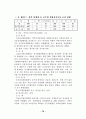 선거관리 제도의 운영실태와 개선방안 74페이지