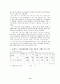 선거관리 제도의 운영실태와 개선방안 78페이지