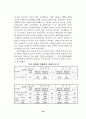 지방선거의 운영실태와 개선방안에 대한 연구,, 12페이지