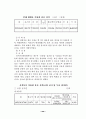 지방선거의 운영실태와 개선방안에 대한 연구,, 28페이지