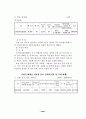 지방선거의 운영실태와 개선방안에 대한 연구,, 29페이지