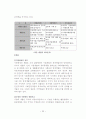 한국 지방자치와 지방재정연구 20페이지