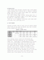 한국 지방자치와 지방재정연구 25페이지
