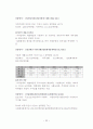 한국 지방자치와 지방재정연구 30페이지