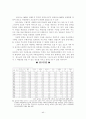 동학(東學) 천도교(天道敎)의 사상에 대한 이해 40페이지