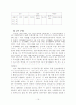무속신앙 세미나 자료 19페이지