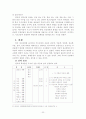 무속신앙 세미나 자료 22페이지