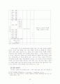 무속신앙 세미나 자료 23페이지