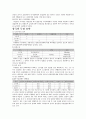 북유럽의 정치 구성 6페이지