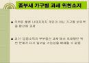 8.31 부동산종합정책(831부동산 정책)의 현황과 문제점 개선방안 22페이지