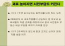 8.31 부동산종합정책(831부동산 정책)의 현황과 문제점 개선방안 24페이지