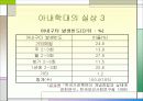 (가정폭력) - 아내폭력의 현실과 실태 및 사회복지적 대책방향 (프레젠테이션 자료) 7페이지