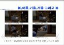 특이한 공간을 배경으로 하는 영화 9페이지
