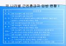 (가정문제)가정폭력에 대한 이해와 원인 및 가정폭력의 해결방안 19페이지