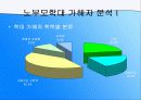 (가정문제)가정폭력에 대한 이해와 원인 및 가정폭력의 해결방안 26페이지