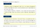 삼성테크윈 디지털카메라 사업 경영전략보고서 13페이지