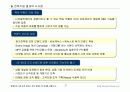삼성테크윈 디지털카메라 사업 경영전략보고서 27페이지
