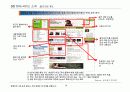 디지털 음악 비즈니스 모델 14페이지