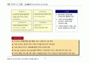 디지털 음악 비즈니스 모델 17페이지