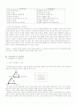  연구 2페이지