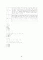 SDH(ICH) CASE STUDY 12페이지