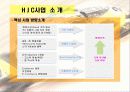 HJC 해외진출 6페이지