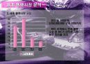 HJC 해외진출 8페이지