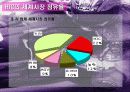 HJC 해외진출 10페이지