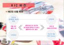 HJC 해외진출 18페이지